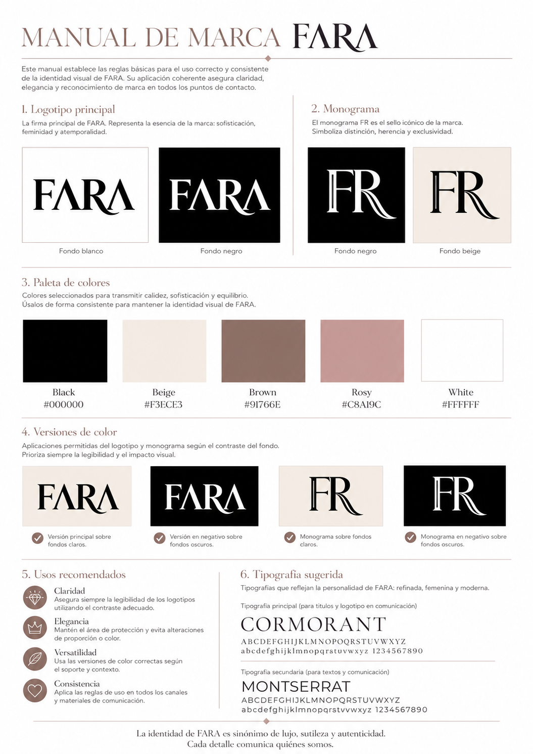 Manual de marca FARA